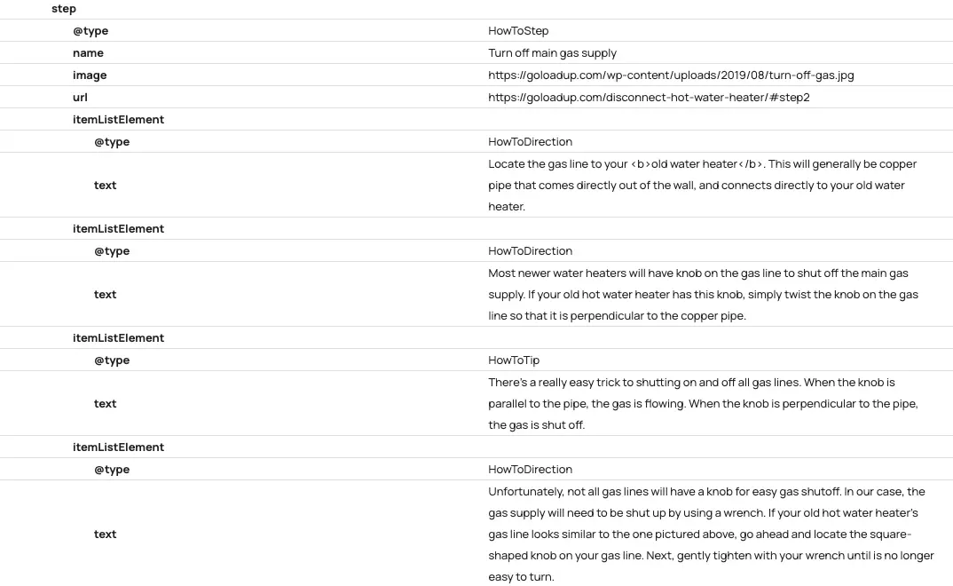 Screenshot of HowTo structured data markup illustrating how schema markup can help power AI Overview.