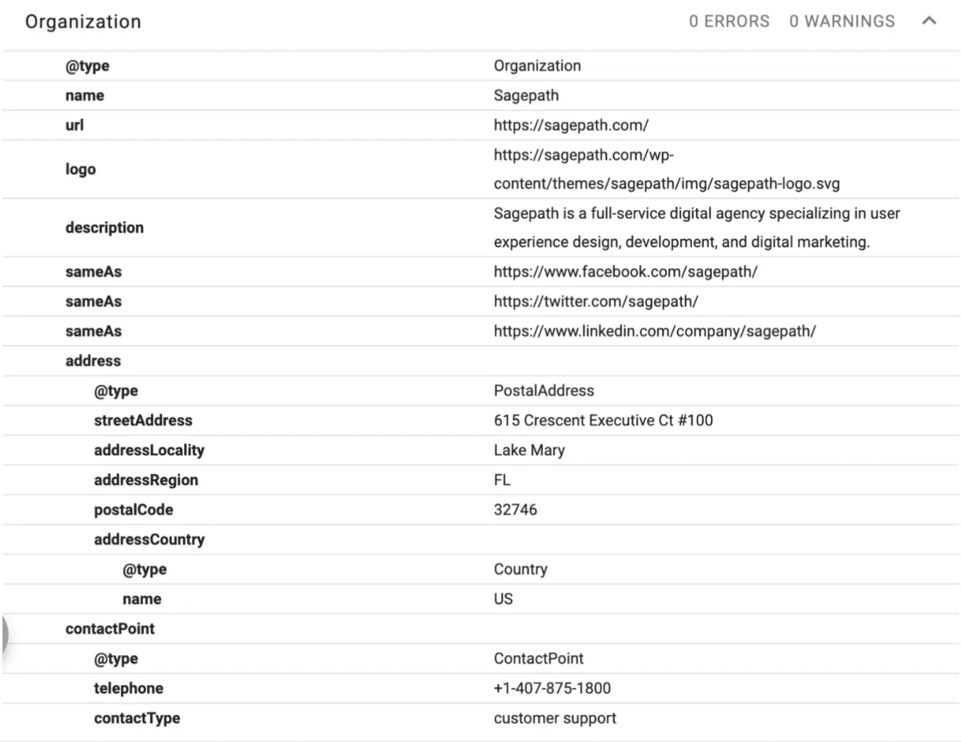 Screenshot from Schema validation tool showing markup passed validation.