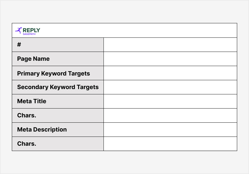 Stylized screen shot of elements of a keyword map, including target keywords and metadata.